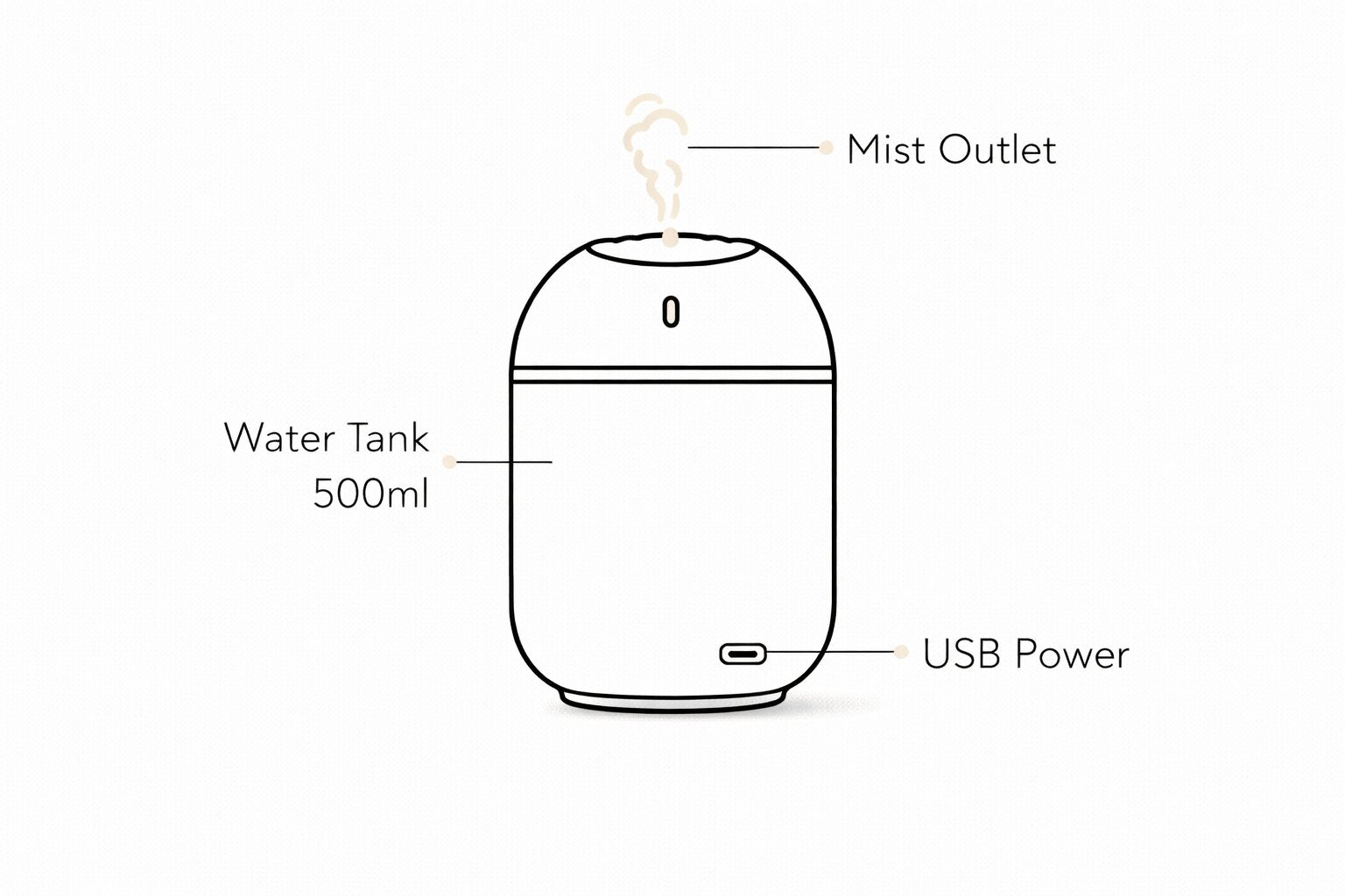 Airova™ Mini Aroma Humidifier